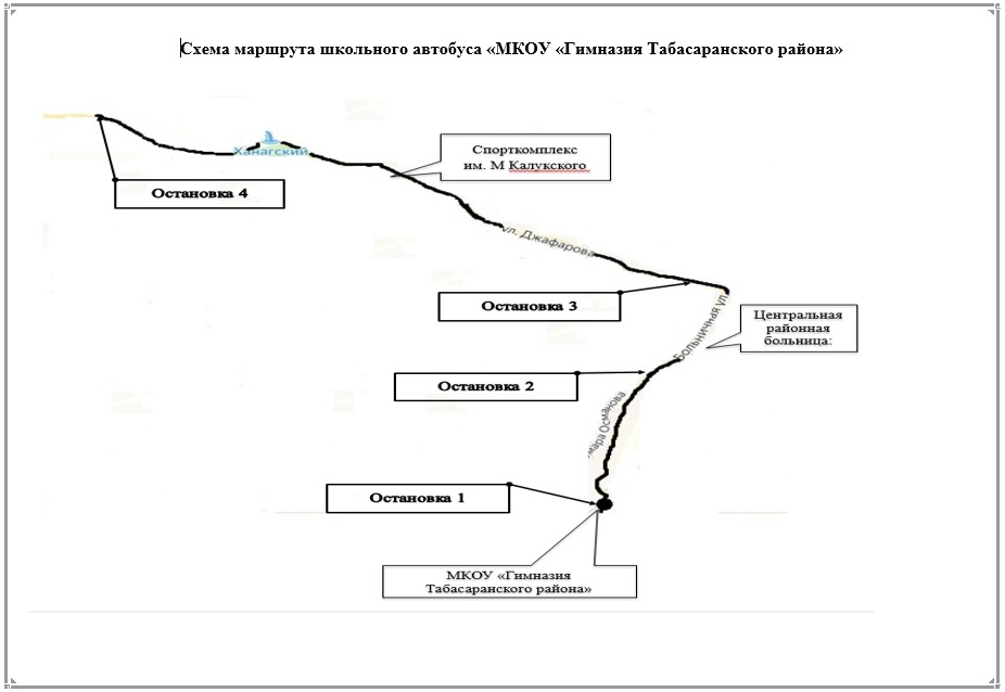 Схема маршрута школьного автобуса